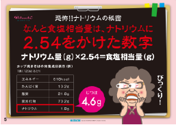 画像：解決理論