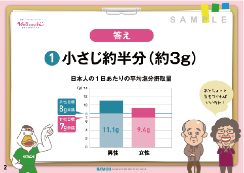 画像：健康かみしばいサンプル