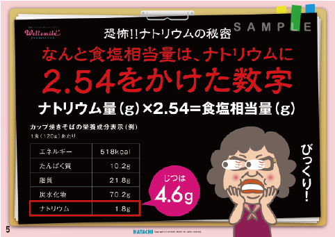 画像：健康かみしばいサンプル