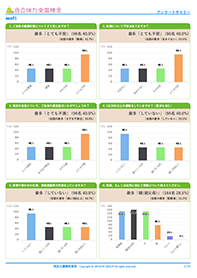 生活アンケートデータの分析