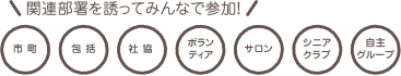 図：関連部署を誘ってみんなで参加！
