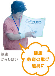 写真：新しいことが学べて楽しいよ